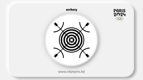 Archery at the Paris 2024 Olympics